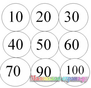 ��������� ������ ����������, ���������� �������, ������� ��������������� �����������