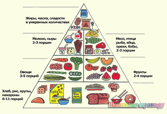 ��������� ����� ���������, ��������