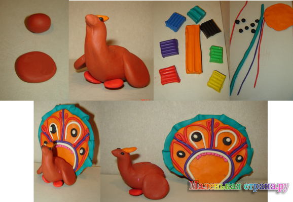 ������� ������ ��������, ������� ��������������� �����������