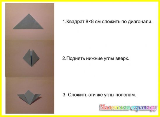 ������ ���� ��������, ������� ��������������� �����������