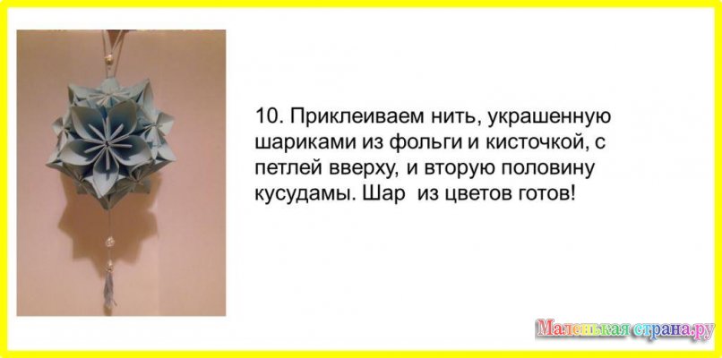 ������ ���� ��������, ������� ��������������� �����������