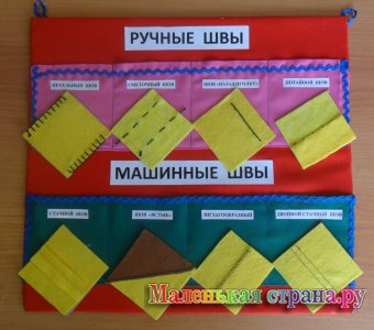 ������� �������� �������������,  ������� ��������������� �����������