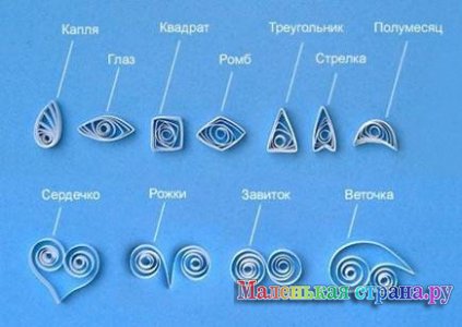 ������ ������� ��������,  �����������