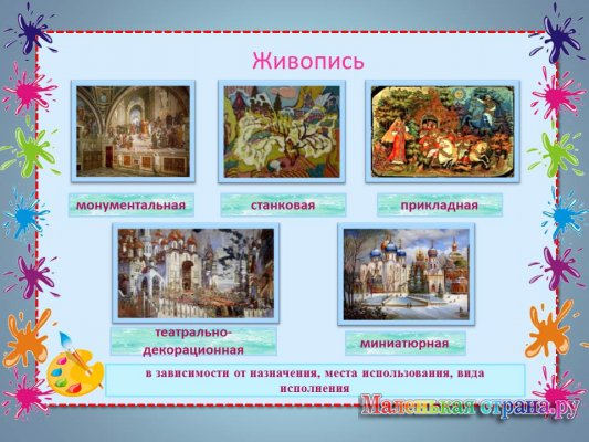 ���������� ������� ���������, ������� �������� � ���������������� ���������