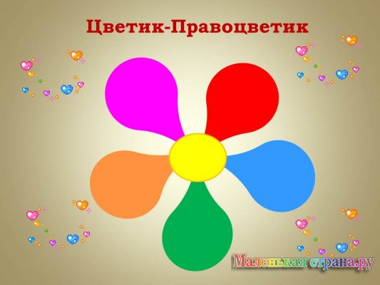 ������� �������� �����������, ���������� �������